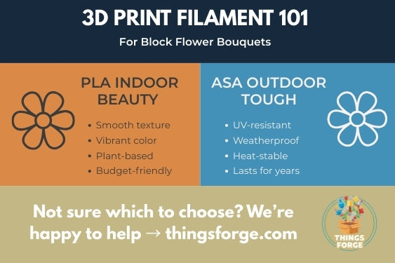 3d print filament 101 pla vs asa comparison chart